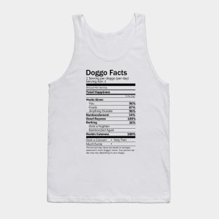 Doggo Facts Tank Top